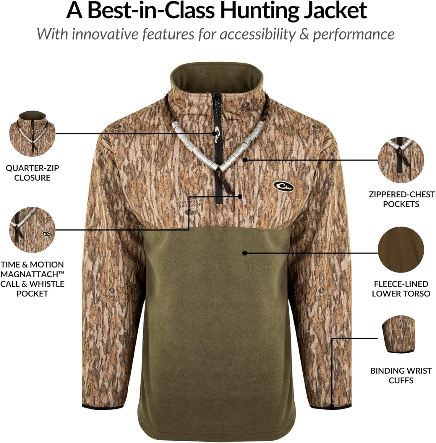 Drake Waterfowl 1/4 Zip Refuge Eqwader